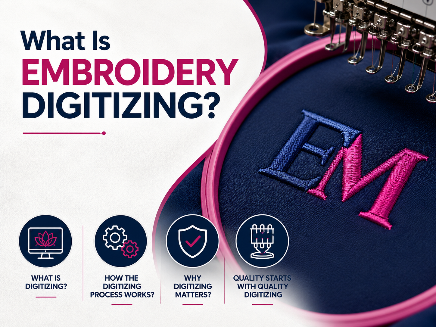 what is embroidery digitizing